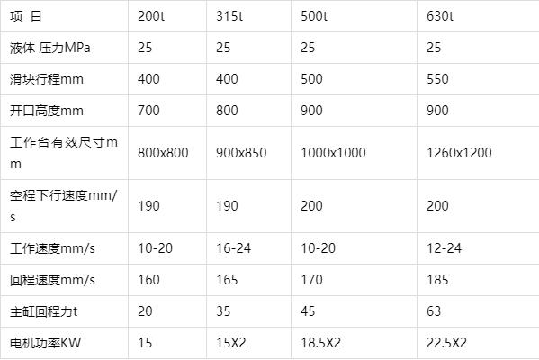400噸錨桿托盤(pán)液壓機(jī)參數(shù)