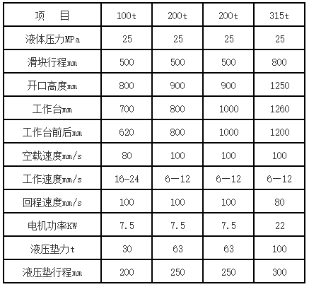 快速200噸液壓拉伸機(jī)參數(shù).png