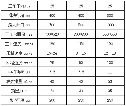 100噸四柱液壓機參數(shù)