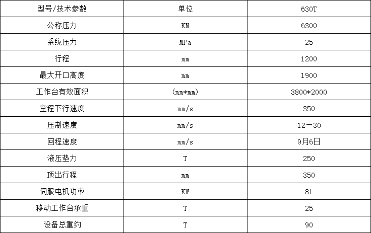 630噸框架式汽車配件拉伸液壓機參數